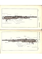 Provisional Instructions for the Machinegun Units of the Infantry of October 1, 1920