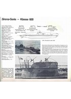 Submarines in World War Two