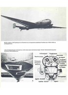 Lange afstands-verkenningsvliegtuigen 1915-1945