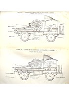 Regulations of Maneuver of Artillery - Title VIbis -