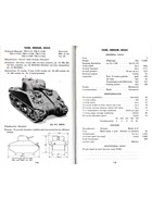 U.S. Army Standard Military Motor Vehicles 1943