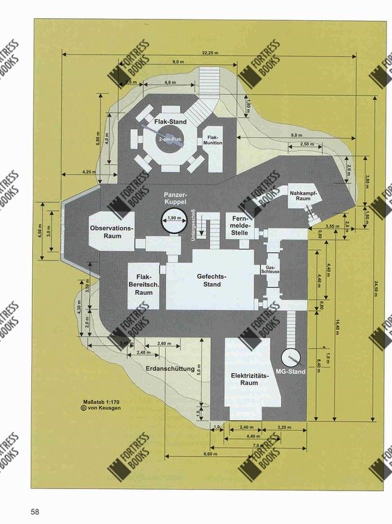 Fortress Books Atlantic Wall The Guns of Saint Marcouf