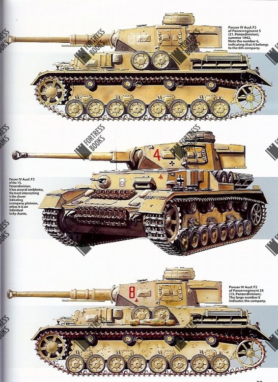 Fortress Books - WWII Tank Encyclopedia in Color 1939-45