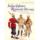Indiase Infanterie Regimenten 1860-1914