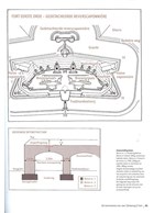 A Concrete Girdle - The Armoured Forts of Antwerp