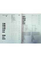 Manual of Pistol and Revolver Cartridges