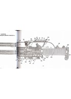 Schwarzloze Machineguns M.7 and M. 7/12