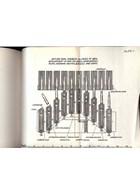 Handbook of the Gatling Gun, Caliber .30, Metallic Carriage and Limber, and Casemate
