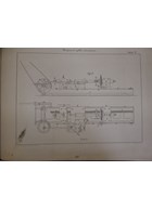 Atlas for the Memory of the Molding and Casting of Bronze Artillery - 1863/1864