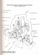 De Muur van Frankrijk - of de Maginotlinie