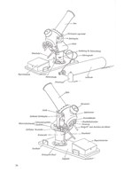 Austro-Hungarian and German Trench Artillery