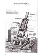 Oostenrijks-Hongaarse en Duitse Loopgraafartillerie I: Technisch Materieel