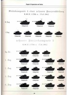 Germany's Tiger Tanks