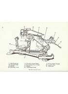 German Machineguns