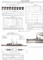 Jane's Fighting Ships of World War I