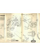 Knowledge of Weapons