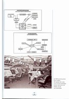 Militair Luchtverkeer Controle Centrum Dutch Mil 1947-1997 - Nieuw Milligen