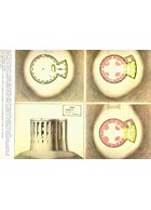 The Fortifications of Genoa