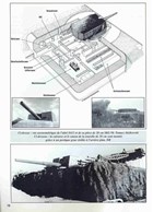 The Batteries of the Sector Gris-Nez