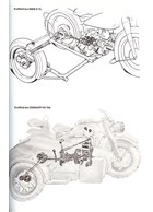 Zündapp KS 750 - Duitse zwaargewicht Motorfiets met aangedreven Zijspan
