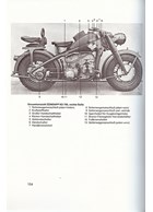 Zündapp KS 750 - Duitse zwaargewicht Motorfiets met aangedreven Zijspan