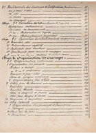 Cursus Veldversterkingen - Speciale Militaire School - 2de Divisie 1879-1880