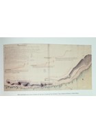 History of the Spanish coastal Artillery