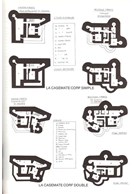 The Maginot Line - How it was, what remains