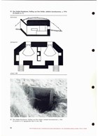 Historic Defences in North-Holland 1915-1940
