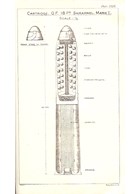 Handbook of the 18-pr. Q.F. Gun Land Service, 1915