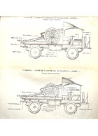 Reglement voor Gebruik van Artillerie - Titel VIbis -