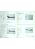 Military Edged Weapons of the World 1800-1965