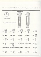 World of Lugers Proofmarks