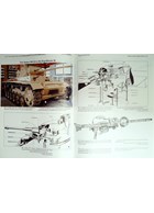 German Universal Machineguns, Volume II