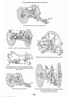 Austro-Hungarian Artillery from 1860-1890
