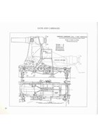 Guns and Carriages