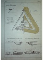 Permanent Fortification - Second Part: Land and Coastal Fortifications - Atlas with 15 Plates - 1922