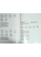 De Militaire Patronen Caliber 7,62 x 51 mm NATO hun Ontwikkeling en Varianten