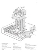 Fortifications and Bunkers of the Third Reich