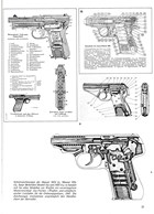 Hand Guns of the Wehrmacht