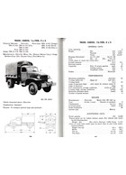 U.S. Army Standard Military Motor Vehicles 1943