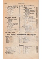 Catechism of Pyrotechnics