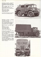 Dutch Military Vehicles