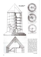 Schuiltorens en hun verschillende vormen 1934 tot heden