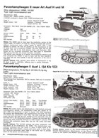 Encyclopedia of German Tanks of World War two