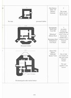 Festung Alderney - The German Defences of Alderney