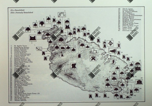 Fortress Books | The Knights Fortifications